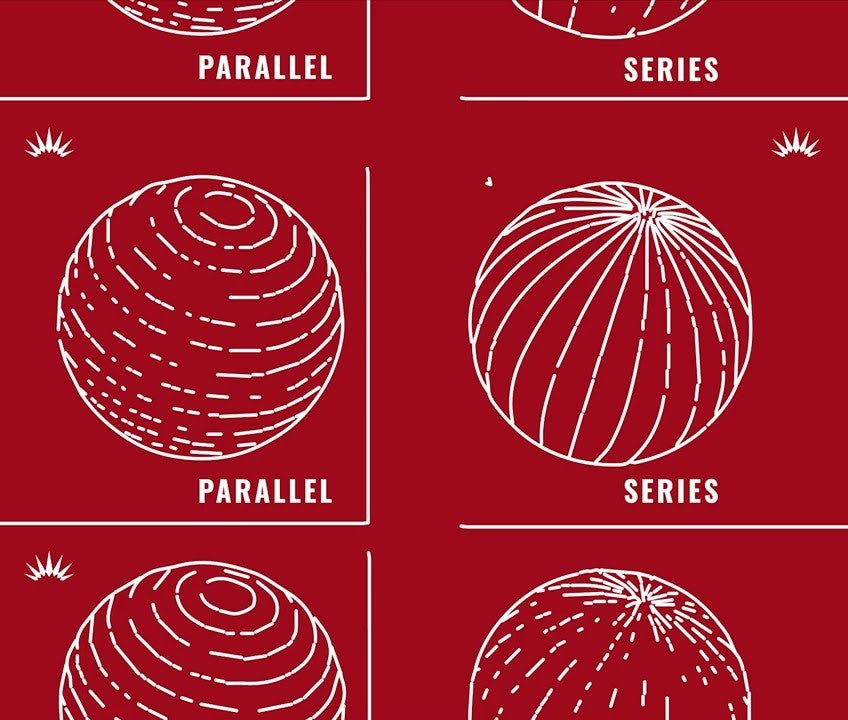 PARALLEL SERIES