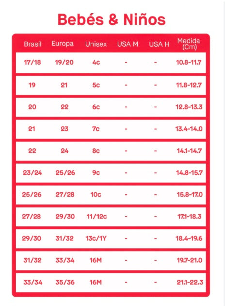 HAVAIANAS BABY BRASIL LOGO