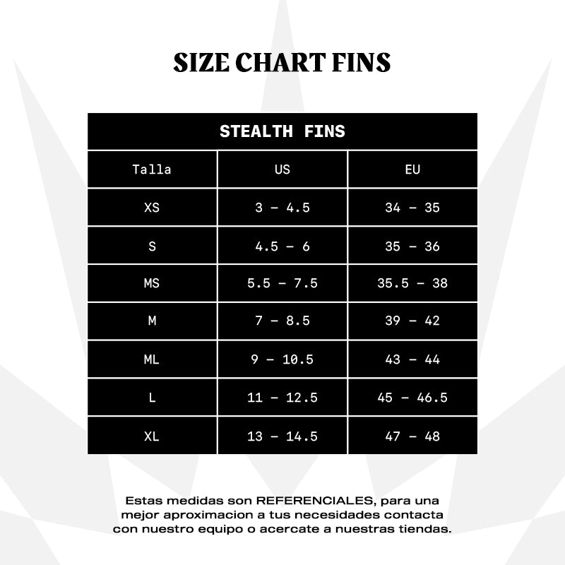 STEALTH S2 SERIES SWIM FINS