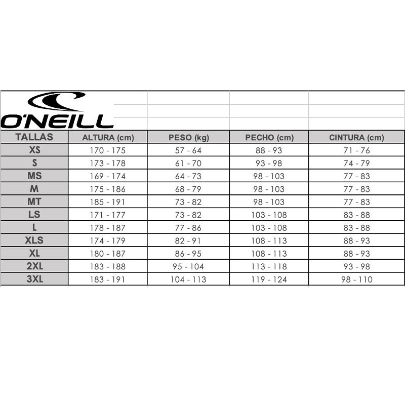 ONEILL WETSUITS PSYCHO ONE CHEST ZIP 4/3