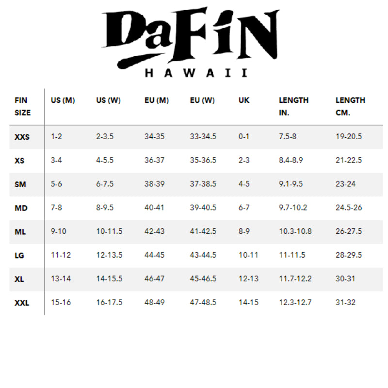 DAFIN FINS ZAK NOYLE BLACK WHITE